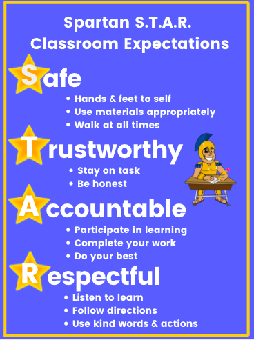 Spartan S.T.A.R. Classroom Expectations Safe, Trustworthy, Accountable, Respectful